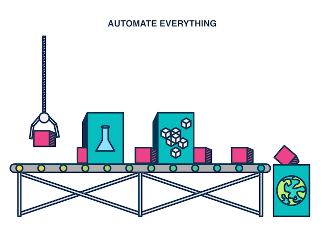 Automate everything