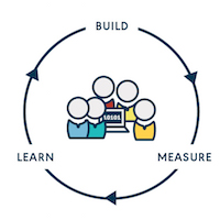 Build, Learn, Measure