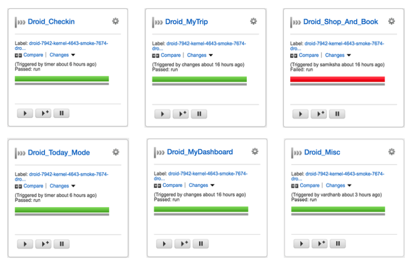 Breaking down monolith tests