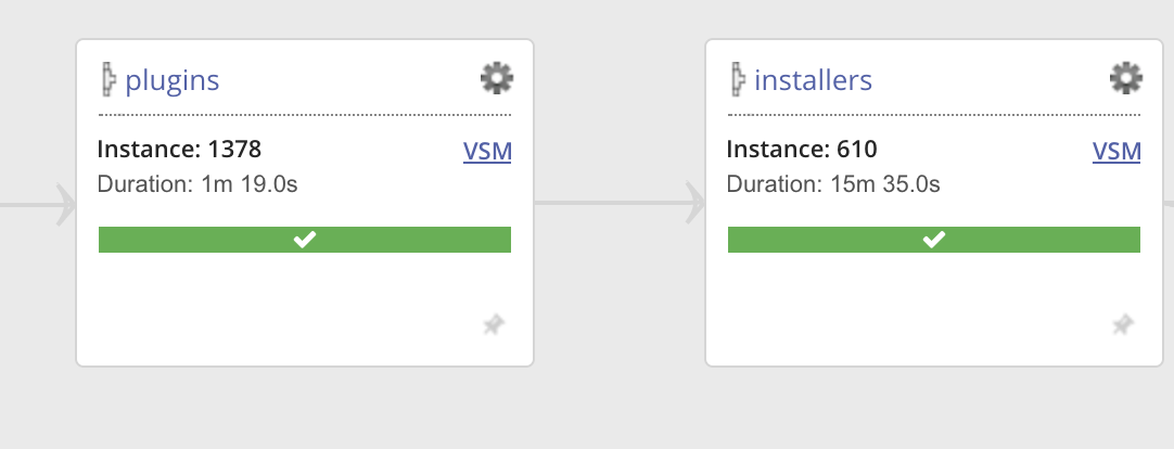 Pipeline run duration in VSM